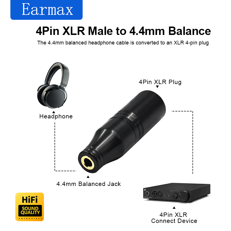 Audio Music App - Adapter XLR-4 męski na 4.4mm żeński