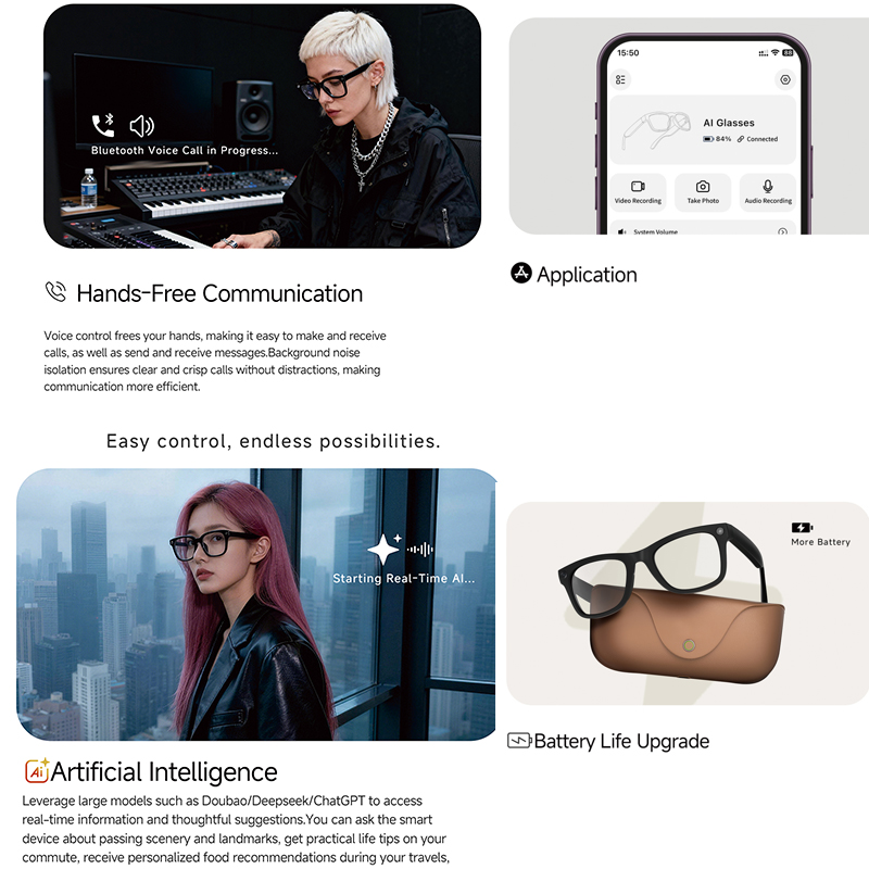 Inteligentne okulary AI 2026 H – Audio Music Bluetooth recenzja i cena