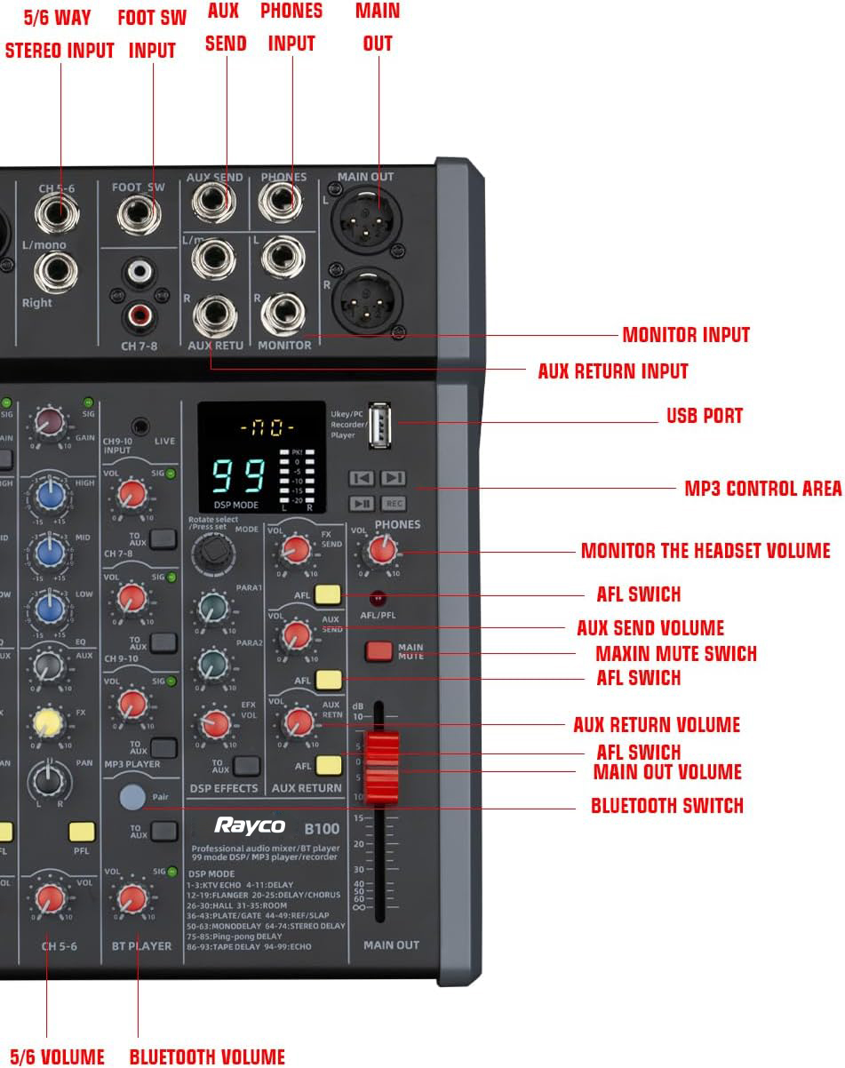 Profesjonalny mikser audio 99D – Audio Music Effect recenzja i cena