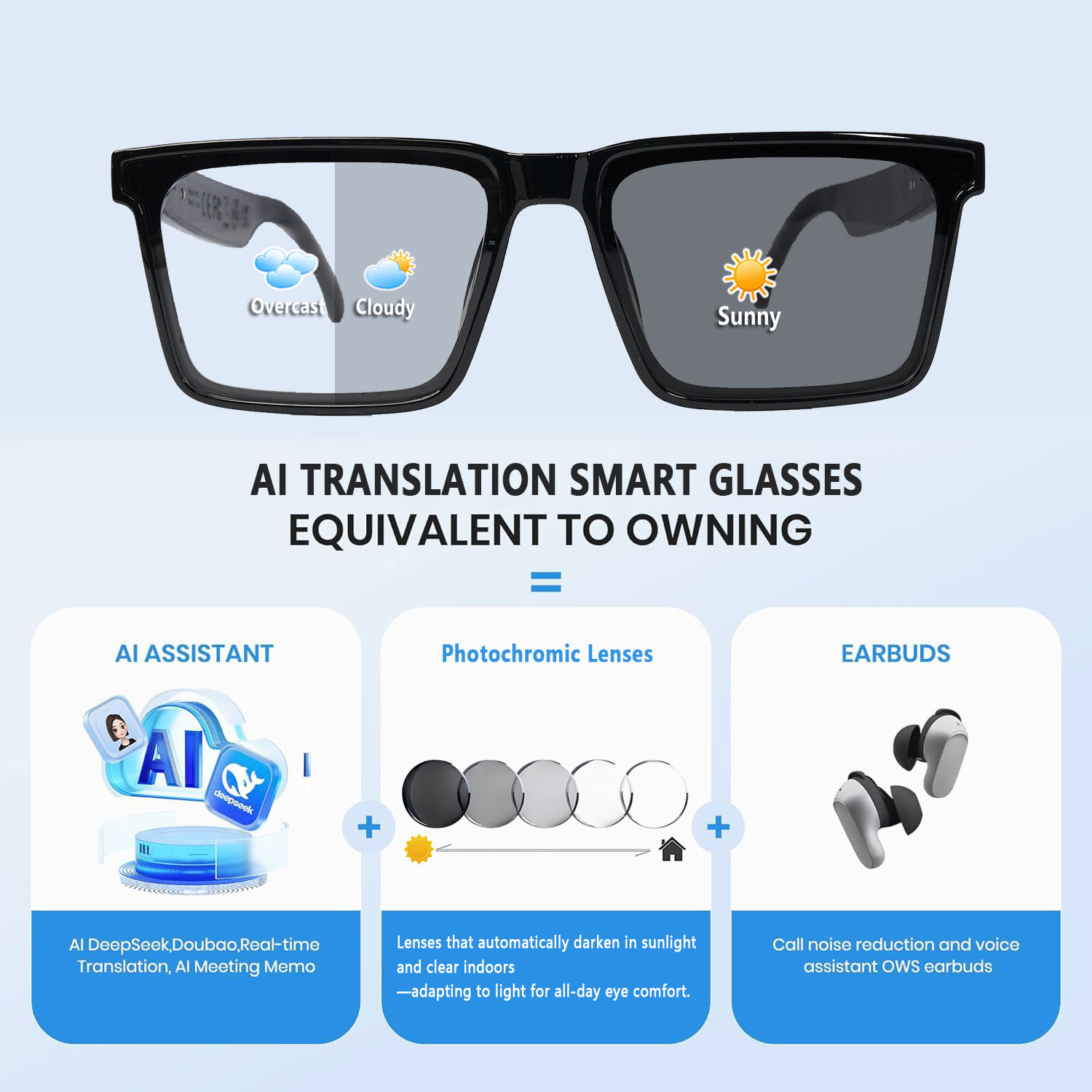 Inteligentne okulary audio z f – Audio Music Bluetooth recenzja i cena