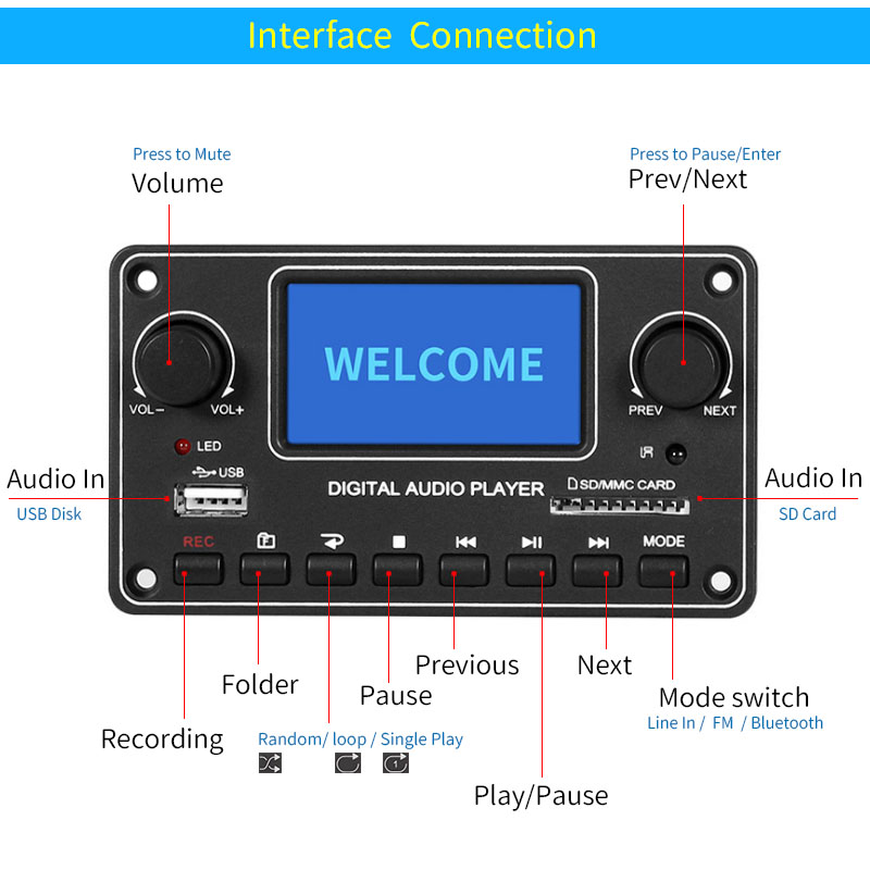Moduł odtwarzacza LCD UNISIAN  – Audio Music App recenzja i cena