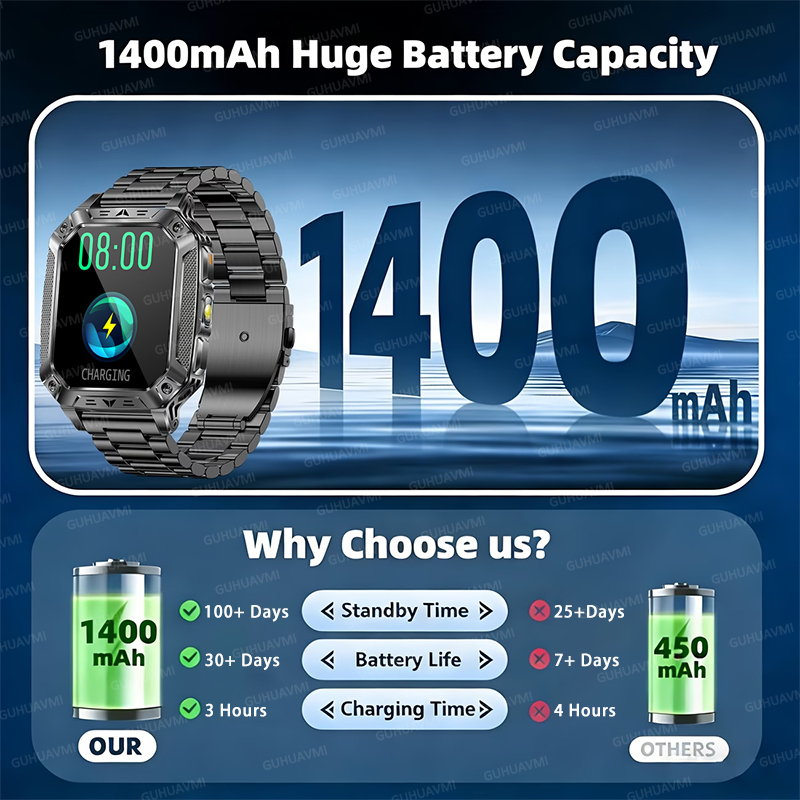 TANK Military 1400mAh Smartwat – Audio Music Light recenzja i cena