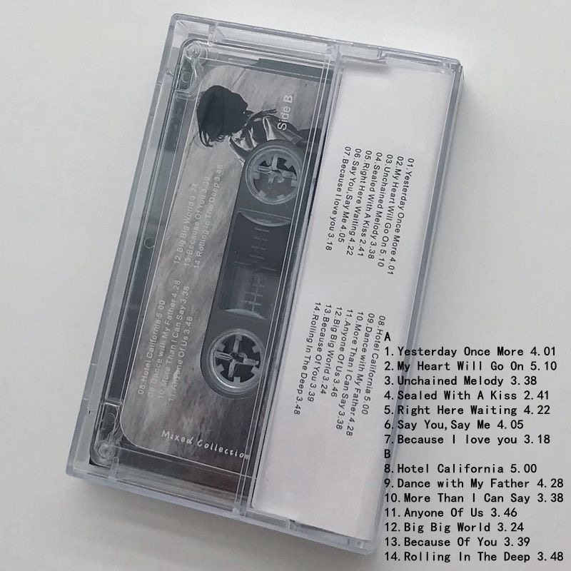 Kaseta Magnetofonowa Klasyczna – Music Song Audio recenzja i cena